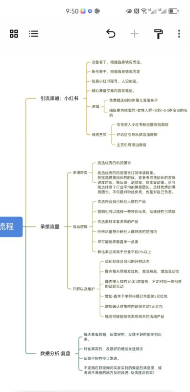 宣美-快团团-作业11-流量情报局-嗨推旗下流量情报局