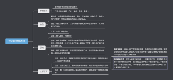 欧阳海~作业11-流量情报局-嗨推旗下流量情报局