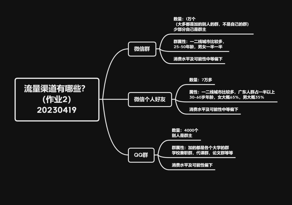 sre-2