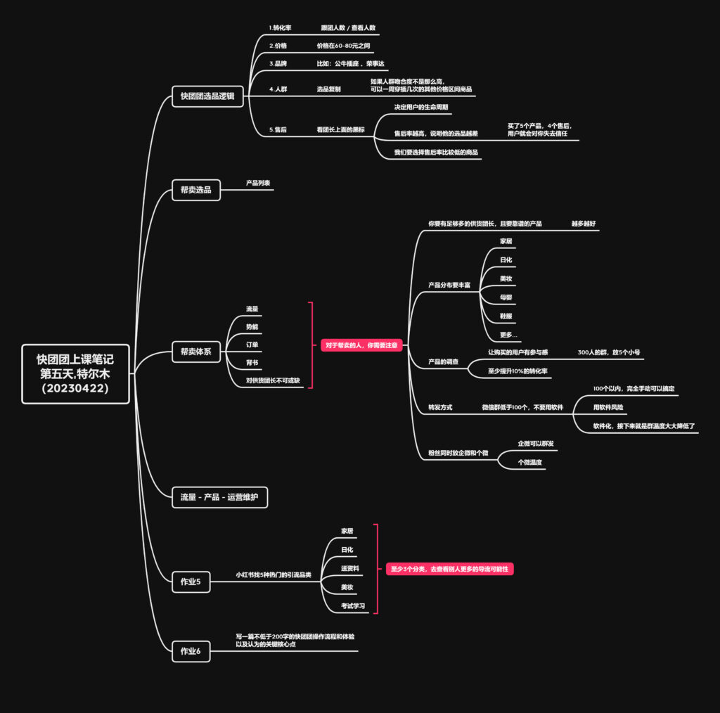 特尔木 – 作业5 上课笔记及小红书品类引流,打卡，20230422。-快团团项目论坛-情报局会员交流-流量情报局-嗨推旗下流量情报局