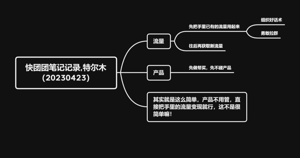 特尔木 – 作业6 快团团操作流程和13条体验心得,打卡，20230423。-快团团项目论坛-情报局会员交流-流量情报局-嗨推旗下流量情报局