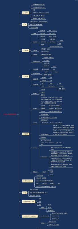 付出--快团团作业12-流量情报局-嗨推旗下流量情报局