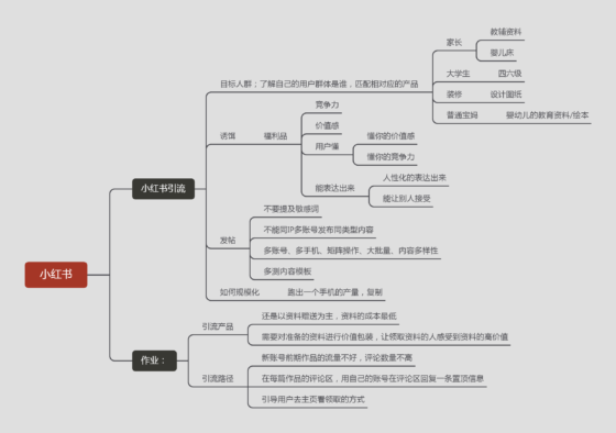 大队长作业9-流量情报局-嗨推旗下流量情报局