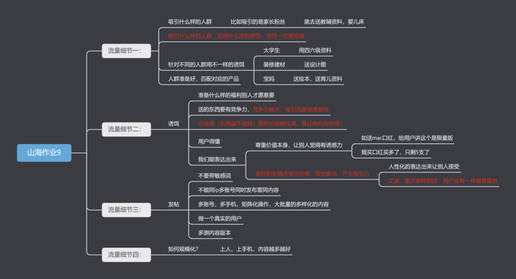 山海快团团作业9-快团团项目论坛-情报局会员交流-流量情报局-嗨推旗下流量情报局