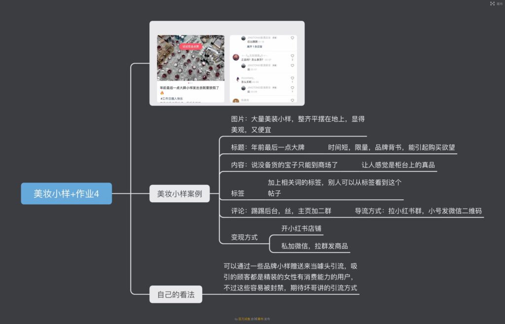 猩猩+作业4-快团团项目论坛-情报局会员交流-流量情报局-嗨推旗下流量情报局