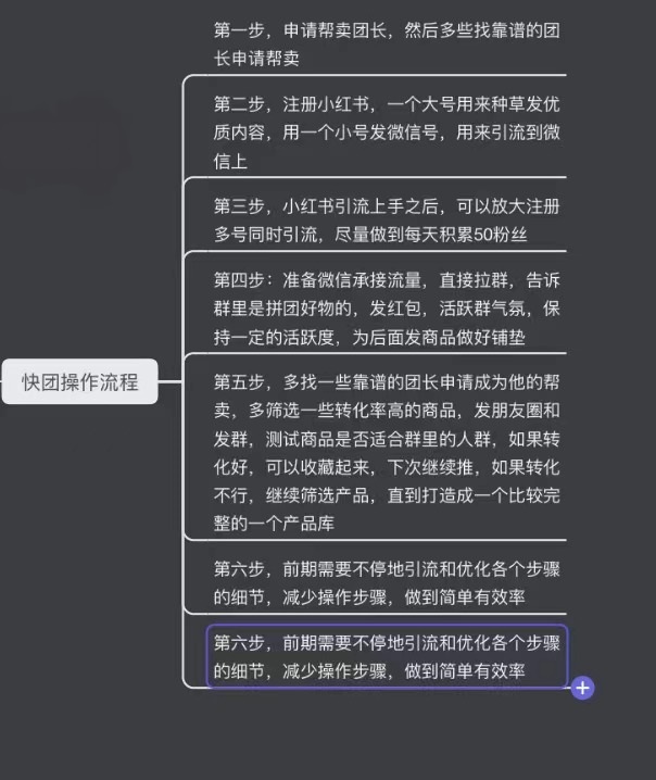 猩猩+作业11-快团团项目论坛-情报局会员交流-流量情报局-嗨推旗下流量情报局