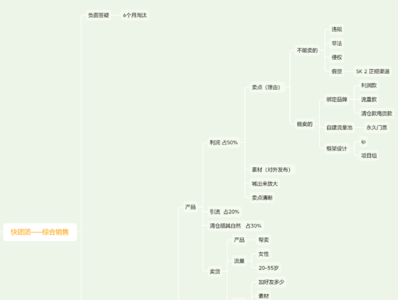 巧莲230428作业11-流量情报局-嗨推旗下流量情报局