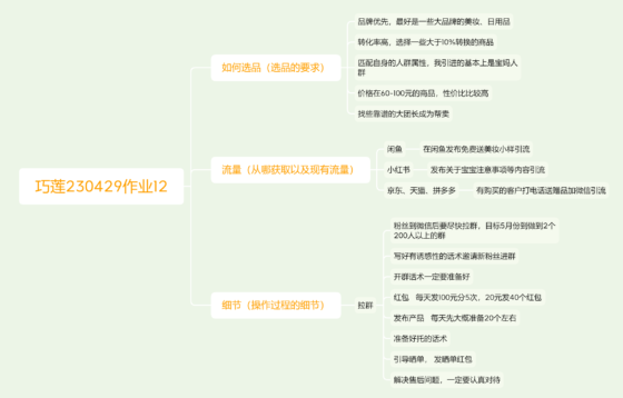 巧莲230429作业12   更多细节不断优化完善中……-流量情报局-嗨推旗下流量情报局