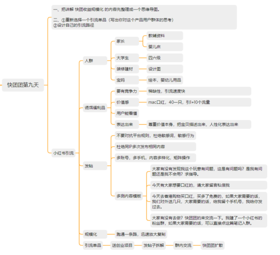 靖湖月+第九天作业-流量情报局-嗨推旗下流量情报局