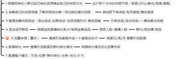彬哥作业11-流量情报局-嗨推旗下流量情报局