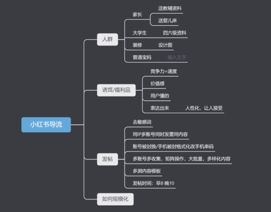 王沛斯作业9-流量情报局-嗨推旗下流量情报局