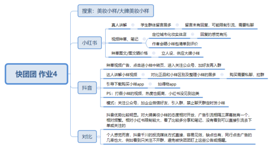风魔 作业4-流量情报局-嗨推旗下流量情报局
