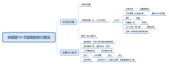 风魔 作业10-流量情报局-嗨推旗下流量情报局