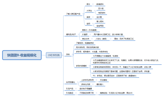 风魔 作业9-流量情报局-嗨推旗下流量情报局