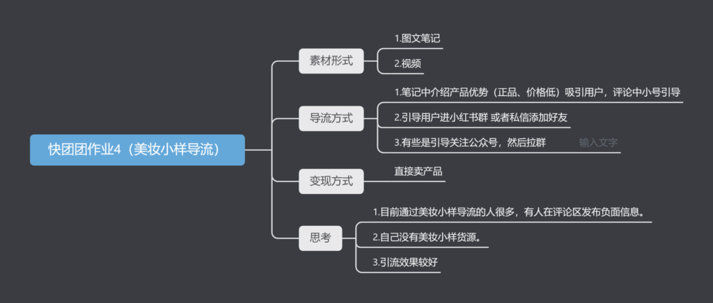 陌上归人+作业4-快团团项目论坛-情报局会员交流-流量情报局-嗨推旗下流量情报局