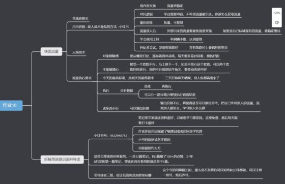 阿信：作业10-流量情报局-嗨推旗下流量情报局