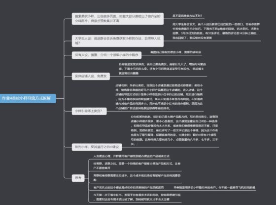 快团团训练营第四天：作业4美妆小样导流方式拆解-流量情报局-嗨推旗下流量情报局