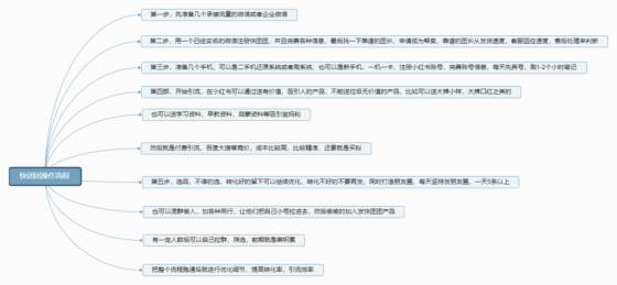 左志威11次打卡-流量情报局-嗨推旗下流量情报局