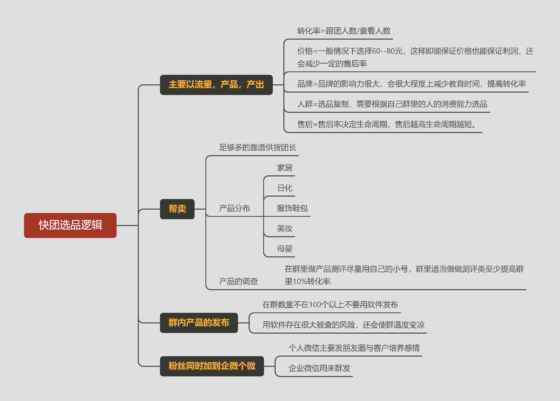 波仔  作业5-流量情报局-嗨推旗下流量情报局
