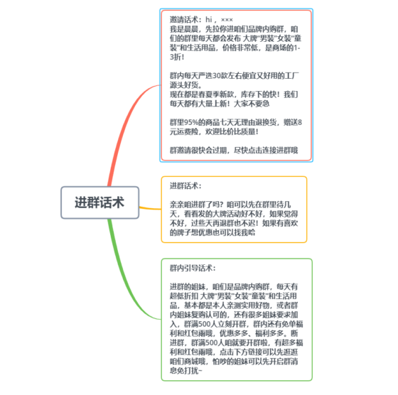晨晨+作业3-流量情报局-嗨推旗下流量情报局