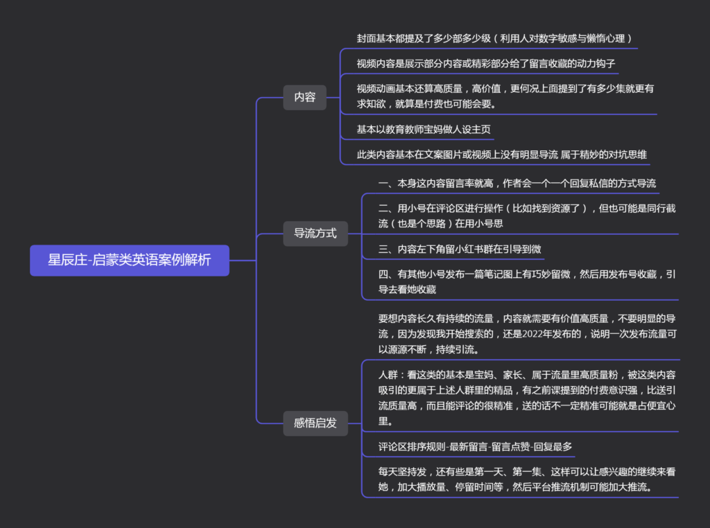 星辰庄-启蒙类英语案例解析