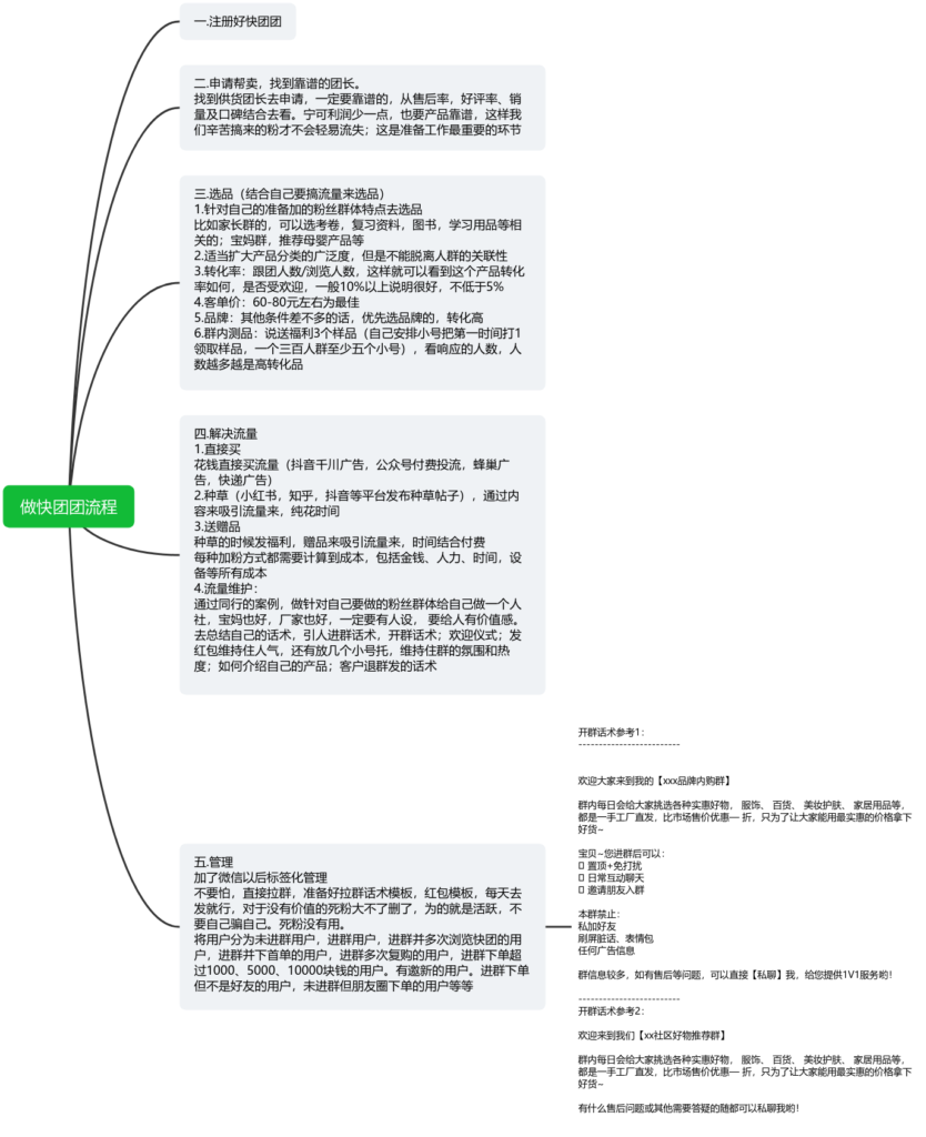 一一丨快团团作业11打卡4.28-快团团项目论坛-情报局会员交流-流量情报局-嗨推旗下流量情报局