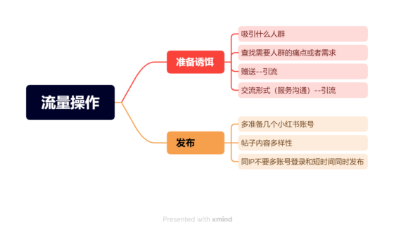 慧+作业7             .-流量情报局-嗨推旗下流量情报局