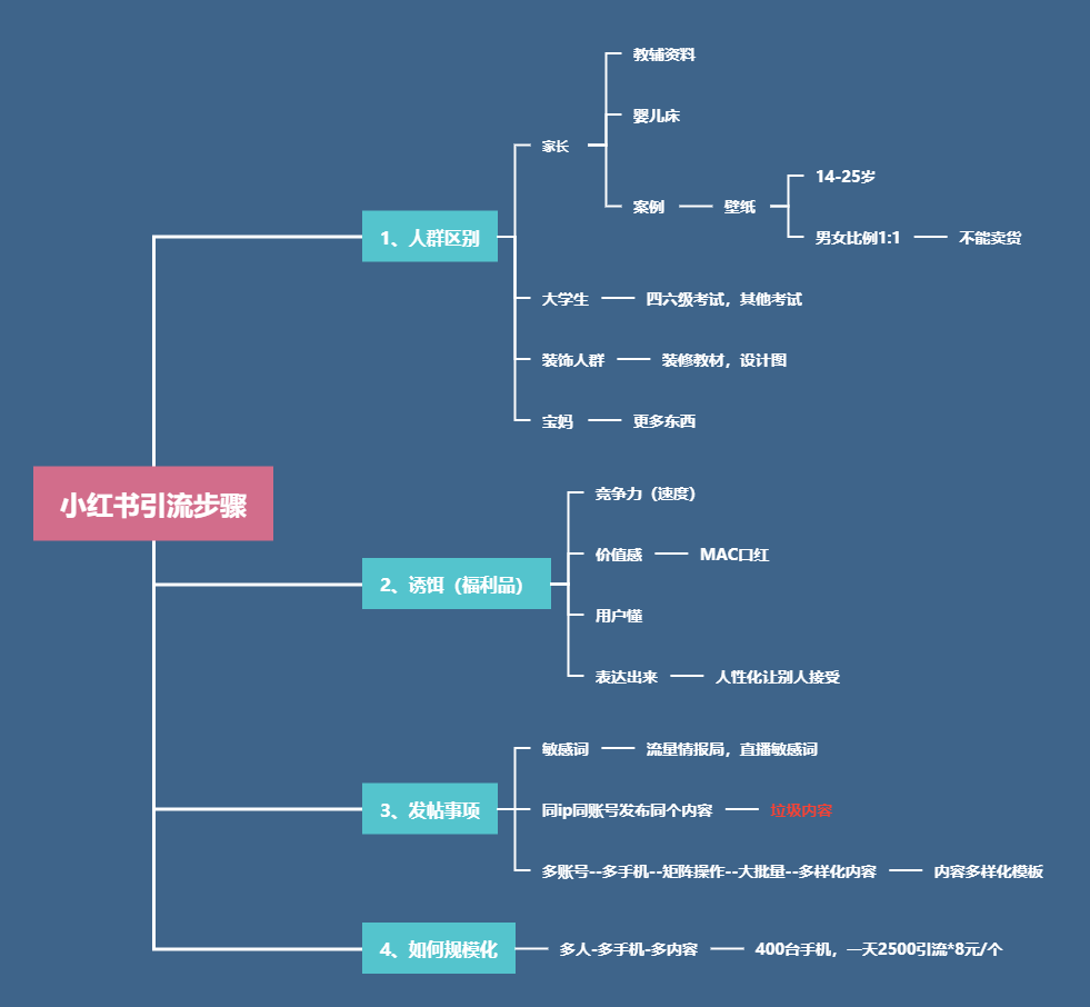 浅海昌蓝(1)