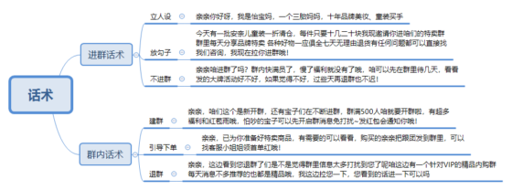 罗生 作业3-流量情报局-嗨推旗下流量情报局