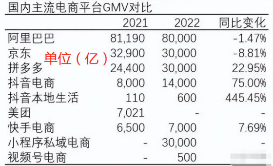义乌万联(东方红) 5月1号 打卡作业 第14天-流量情报局-嗨推旗下流量情报局