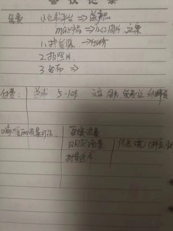 安魂威士忌——快团团打卡第一天-流量情报局-嗨推旗下流量情报局