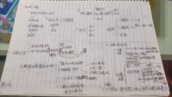5月15日作业-流量情报局-嗨推旗下流量情报局