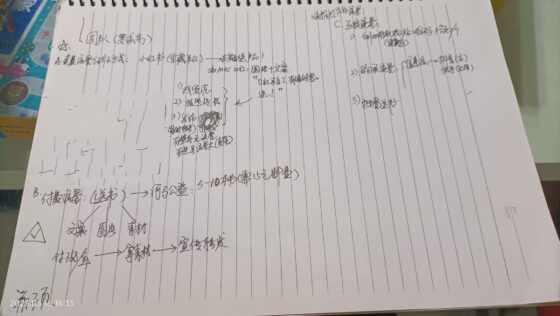 5月15日作业-流量情报局-嗨推旗下流量情报局