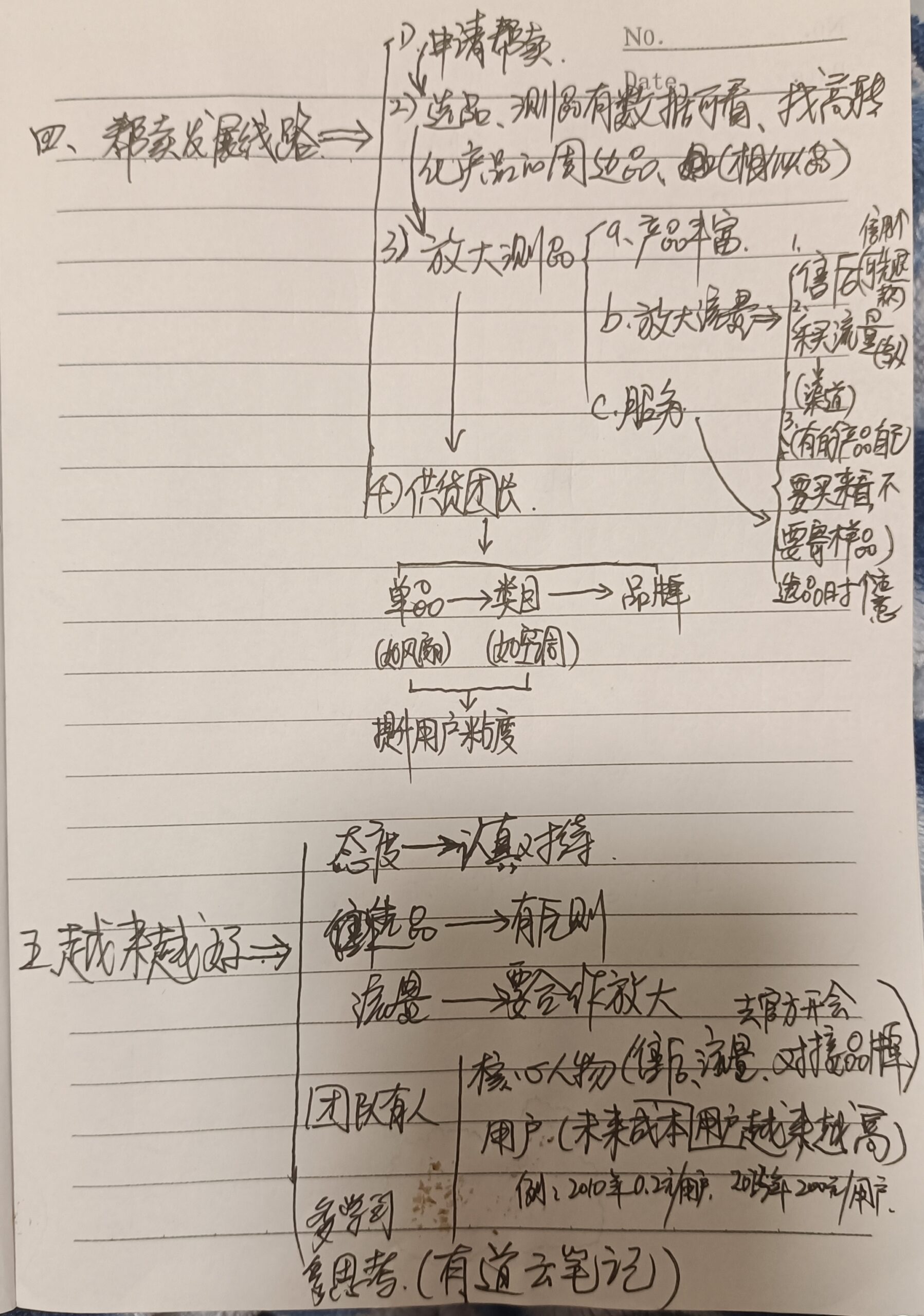 弘开源水+5.17作业1-流量情报局-嗨推旗下流量情报局