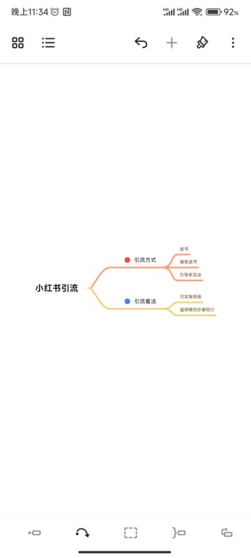 红艳艳第二天作业-流量情报局-嗨推旗下流量情报局