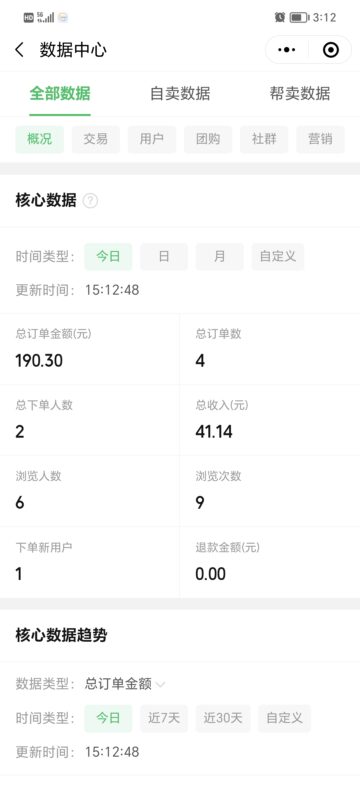 快团团第七次打卡-流量情报局-嗨推旗下流量情报局