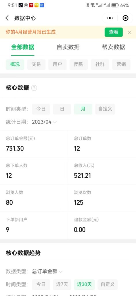 李大毛 作业14 发自内心的说点儿-快团团项目论坛-情报局会员交流-流量情报局-嗨推旗下流量情报局