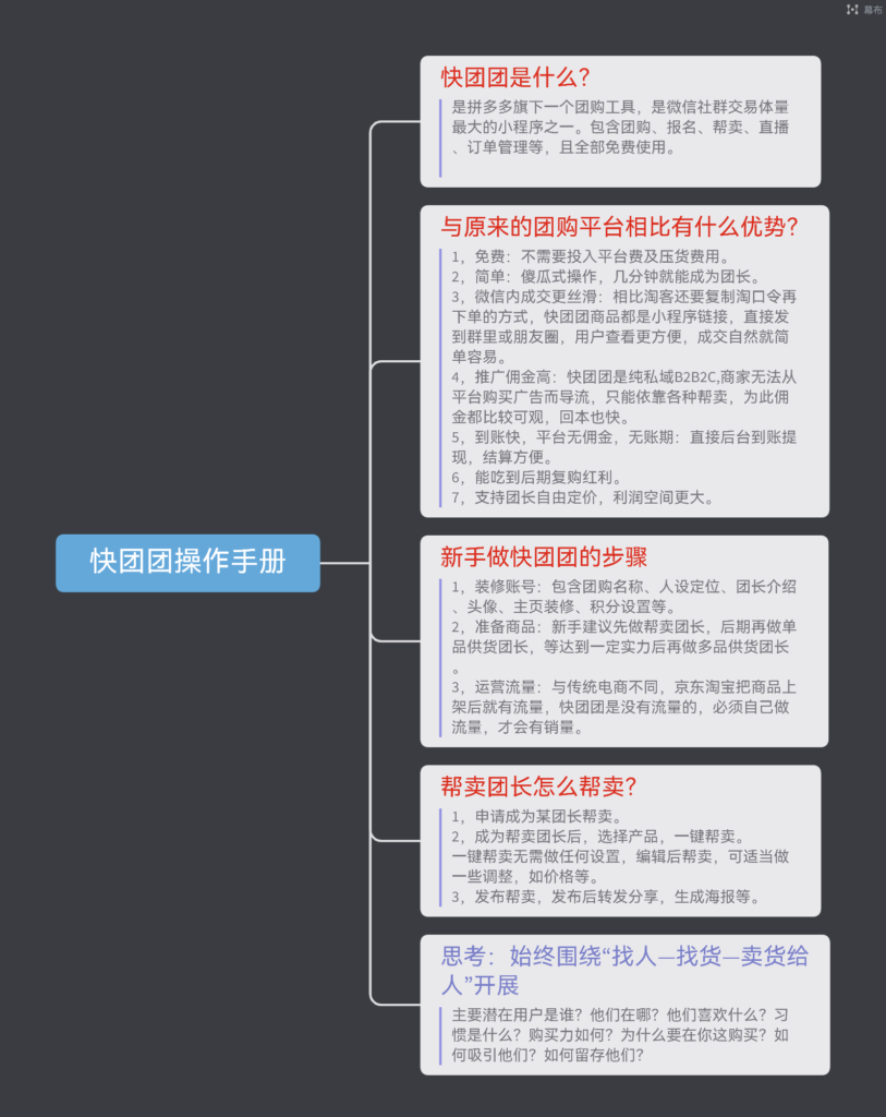 叮当+作业6-快团团项目论坛-情报局会员交流-流量情报局-嗨推旗下流量情报局