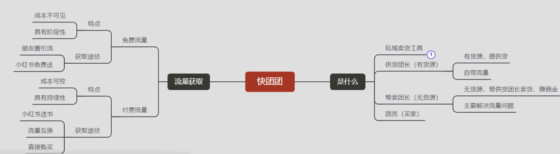 5.15作业打卡-流量情报局-嗨推旗下流量情报局