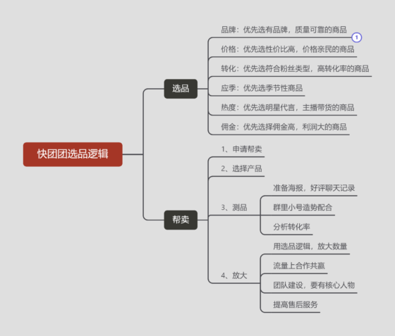 silet作业第三天-流量情报局-嗨推旗下流量情报局