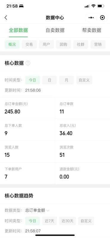 风魔 作业14-流量情报局-嗨推旗下流量情报局
