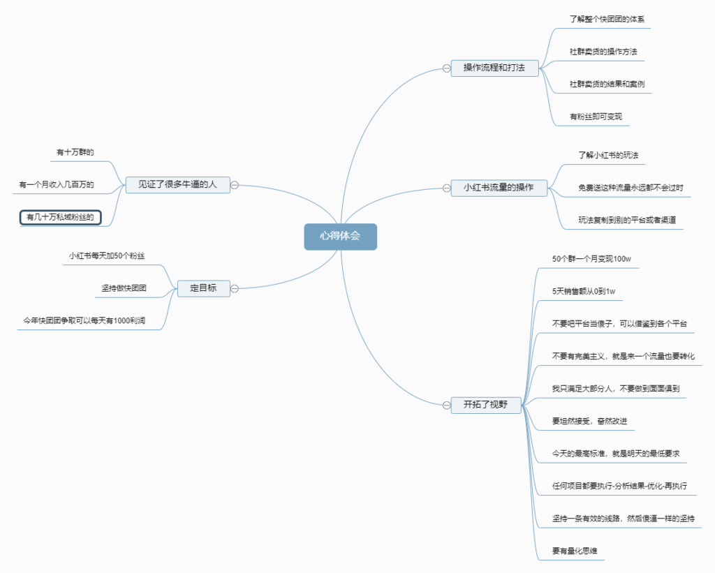 第372篇  小红书导流来的用户年龄偏小咋办？-流量情报局-嗨推旗下流量情报局