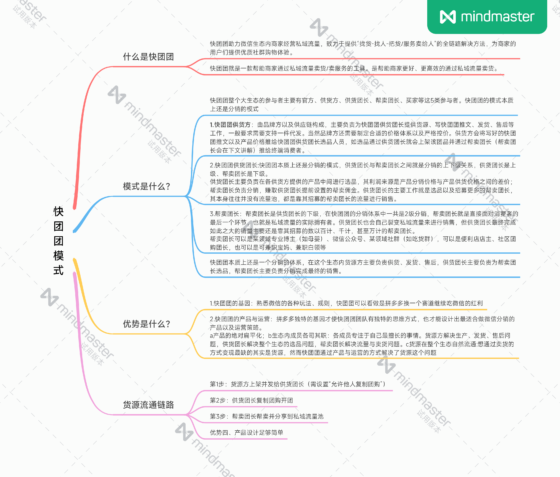 童年景色+快团团第一天打卡-流量情报局-嗨推旗下流量情报局