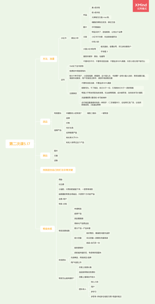 梁国华-快团团打卡5/17第三天-快团团项目论坛-情报局会员交流-流量情报局-嗨推旗下流量情报局