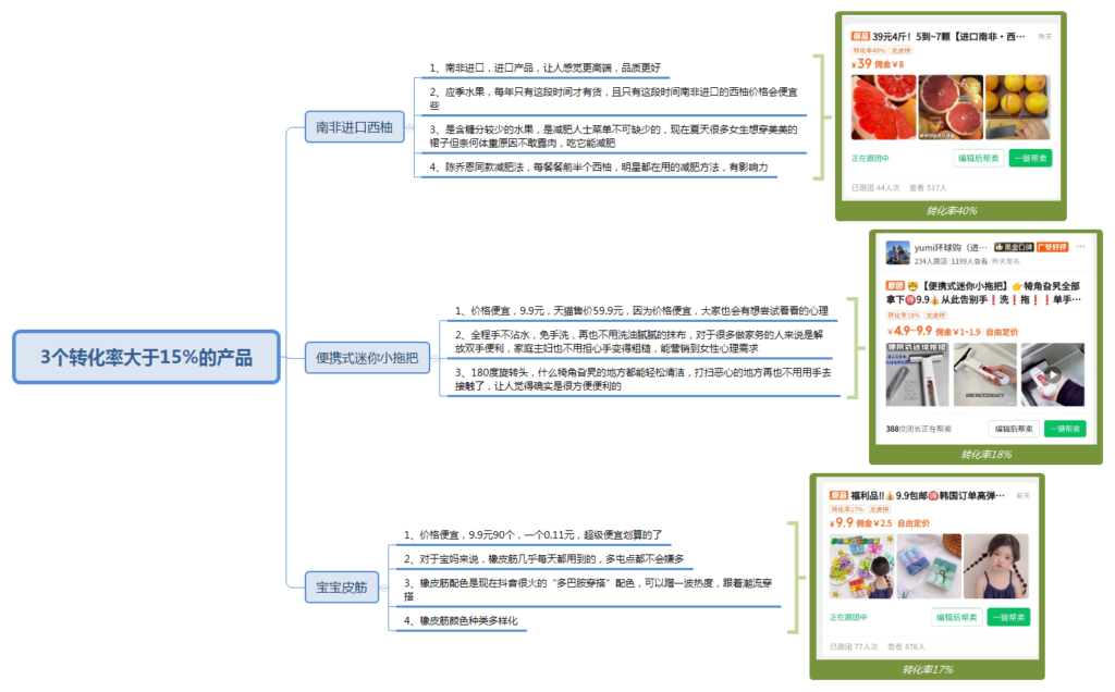 魏芳萍+第三期快团团6月23号打卡作业4-快团团项目论坛-情报局会员交流-流量情报局-嗨推旗下流量情报局