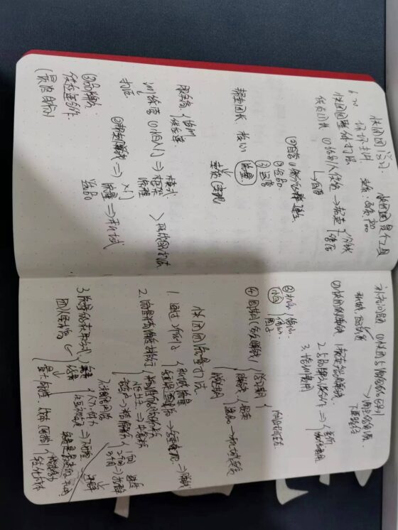 张乐+快团团打卡第一天-流量情报局-嗨推旗下流量情报局