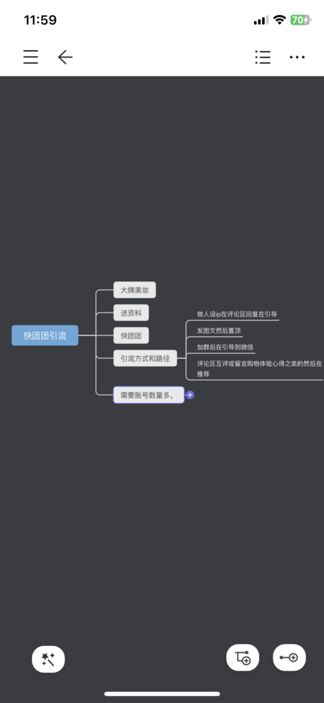 快团团 火星撞宇宙 6月21作业打卡-快团团项目论坛-情报局会员交流-流量情报局-嗨推旗下流量情报局