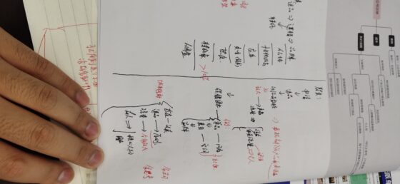打卡第三天 字有点丑 全是干货坏哥牛逼-流量情报局-嗨推旗下流量情报局