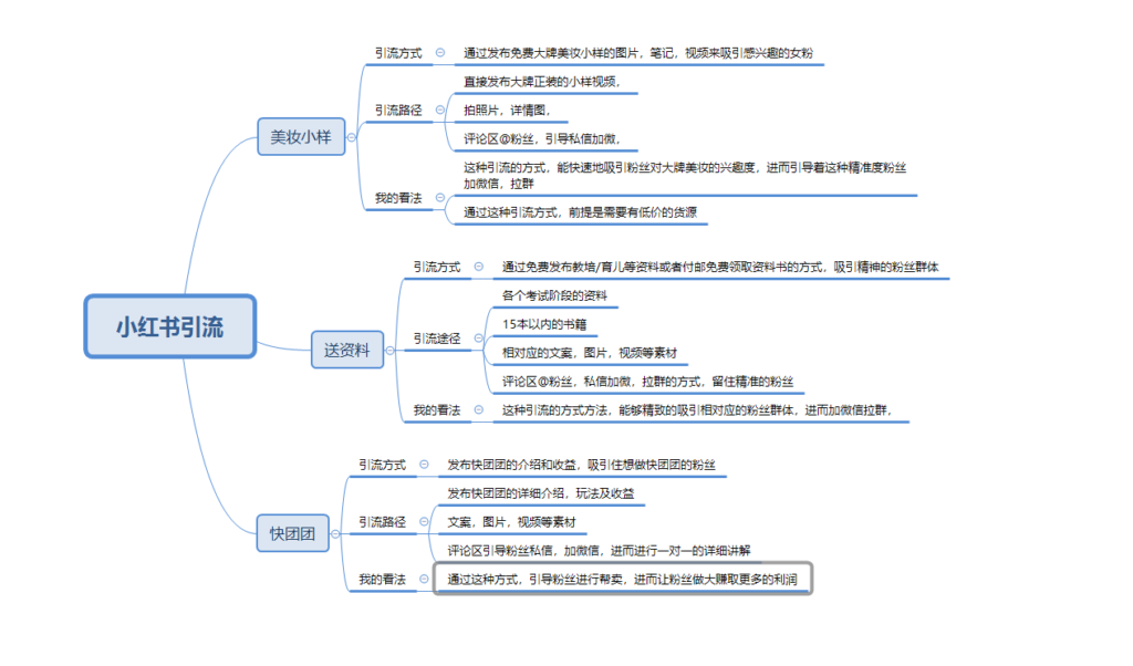 QQ截图20230622135719
