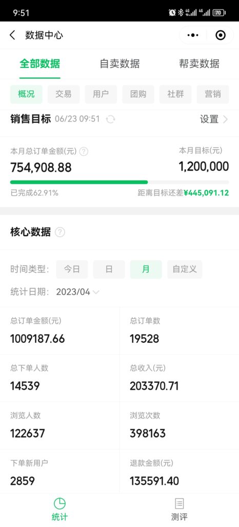 Screenshot_20230623_095135_com.tencent.mm